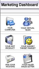 Marketing Dashboard banner